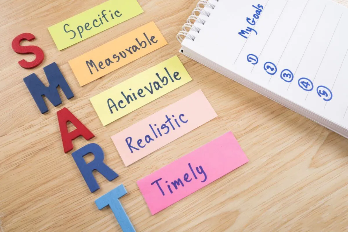 Create a Learning Roadmap