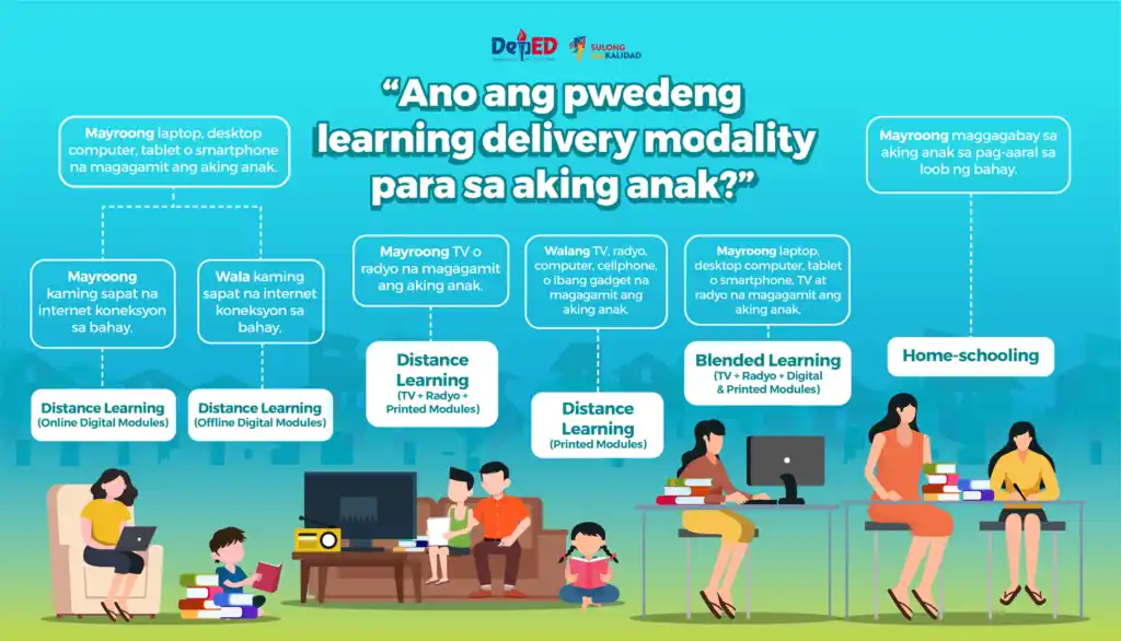 research about online classes in the philippines